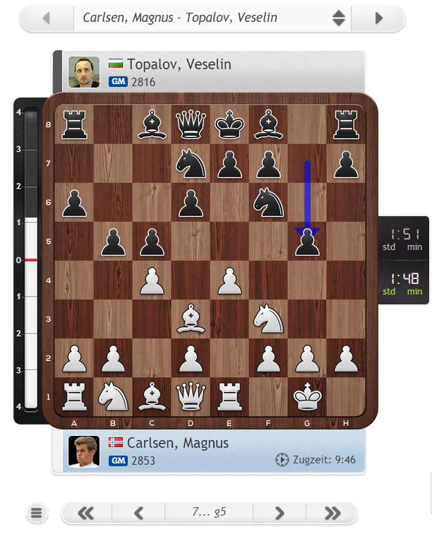 Magnus_Topalov