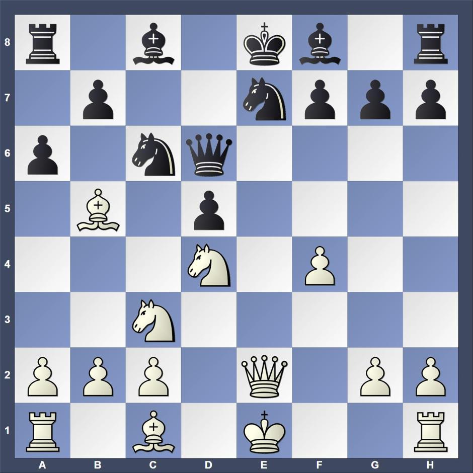 Scheele - Beliavsky Bild 2