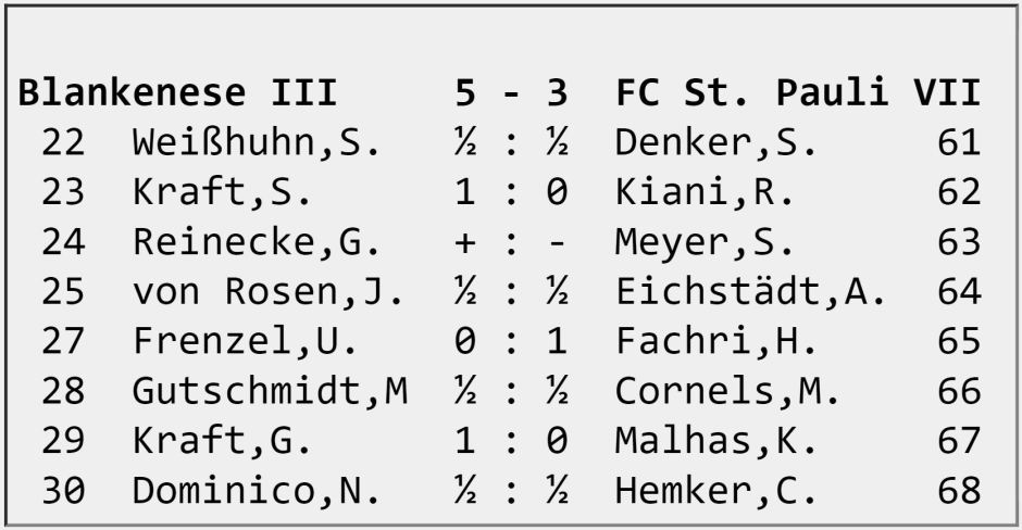Blankenese III - FC St. Pauli VII